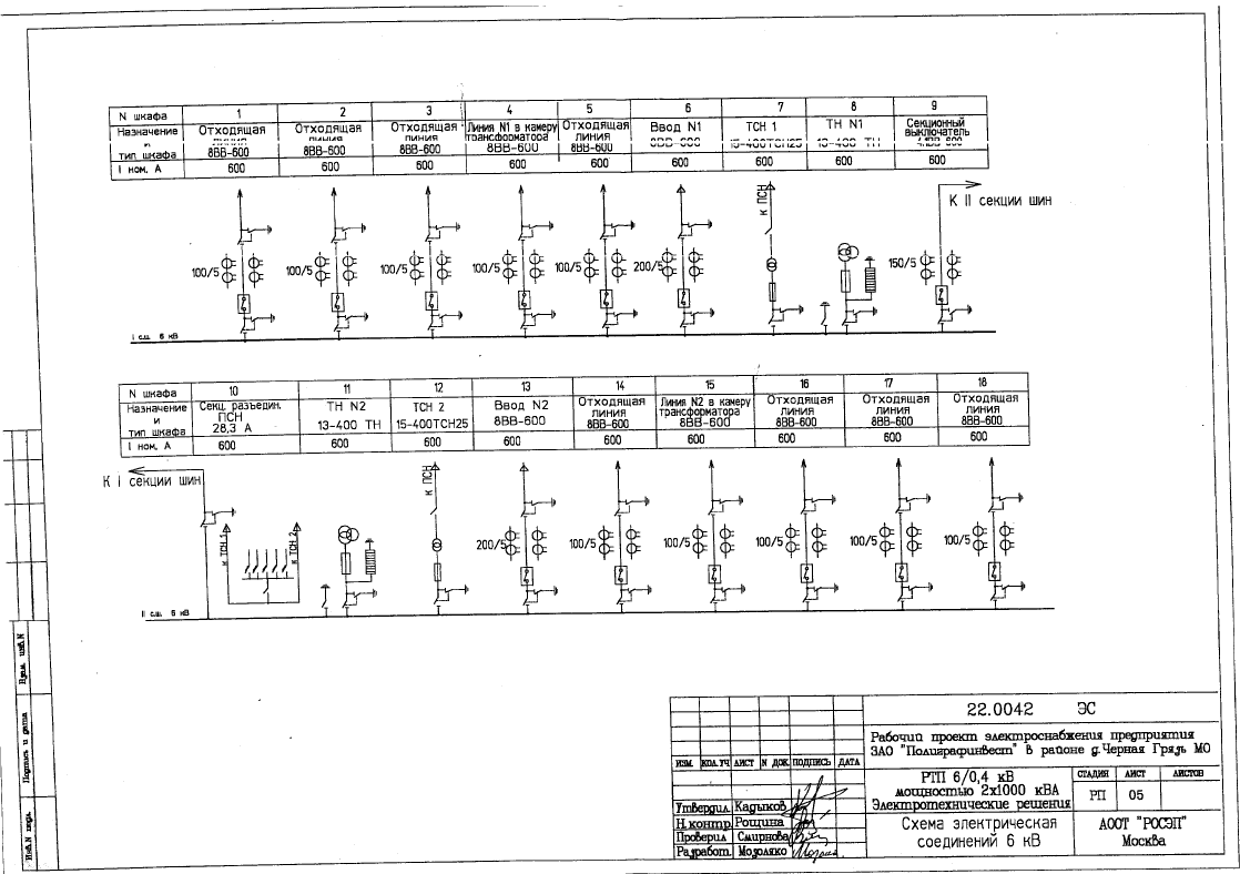 Р тп. Схема РТП 10/0.4 кв. Типовой проект БРТП 10 кв. ТП 2х1000 КВА 10/0.4 кв типовой проект. Схема РТП 10 кв.