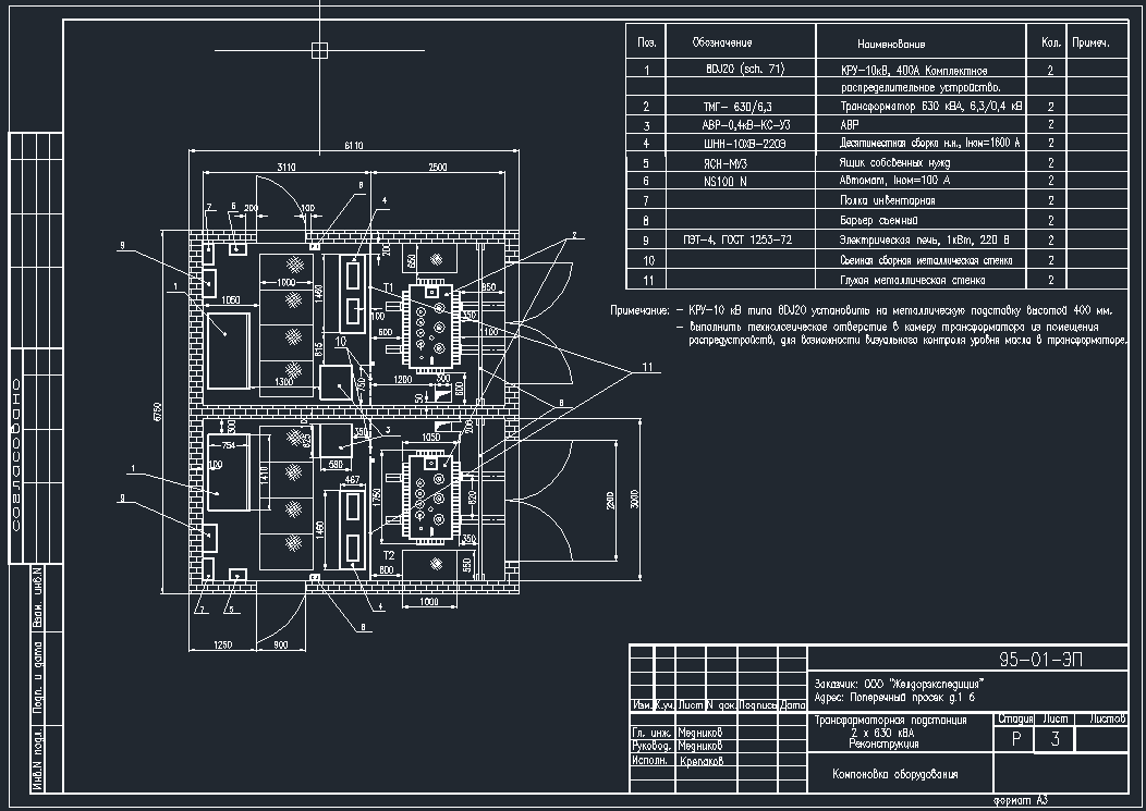 Проект тп рф