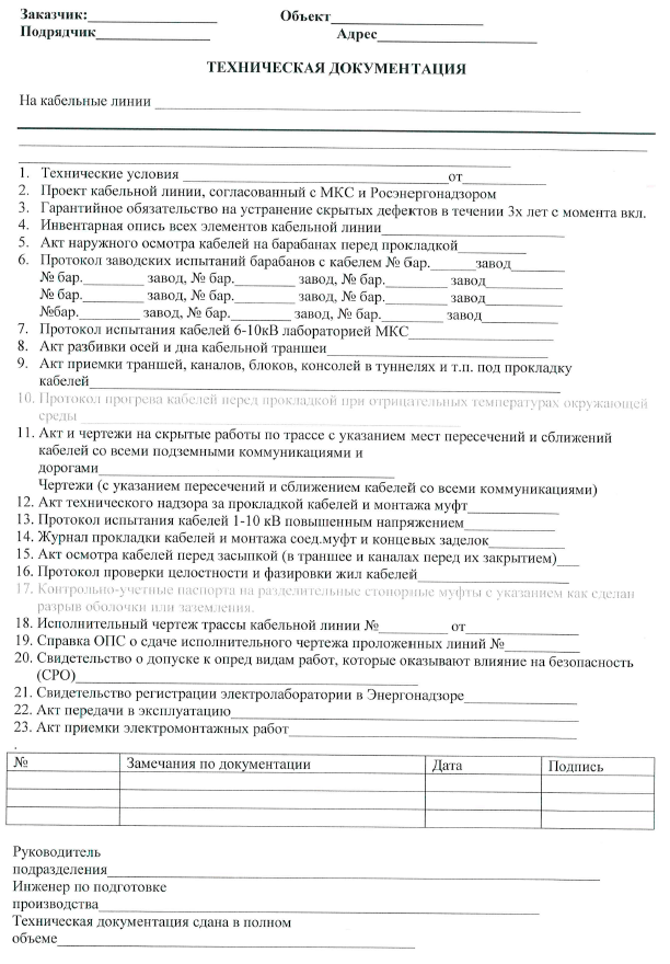 Образец акт приемки электромонтажных работ образец